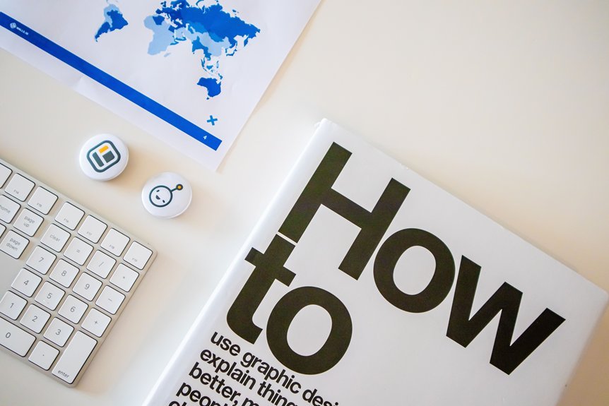 complete guide to 9512565368